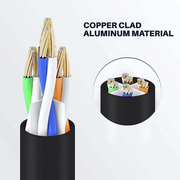 CAT 6e Ethernet Cable RJ45 | High-Speed LAN Internet Cable | 5M 10M 15M 20M | Black | SWEG Gadgets