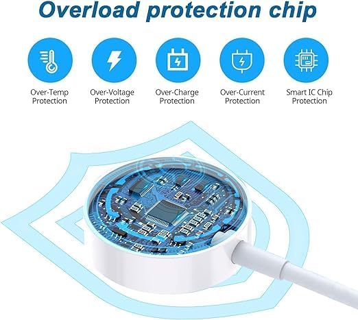 Apple iWatch Charger USB-C Magnetic Fast Charging Cable 1M Portable Wireless Charger for Apple Watch Series