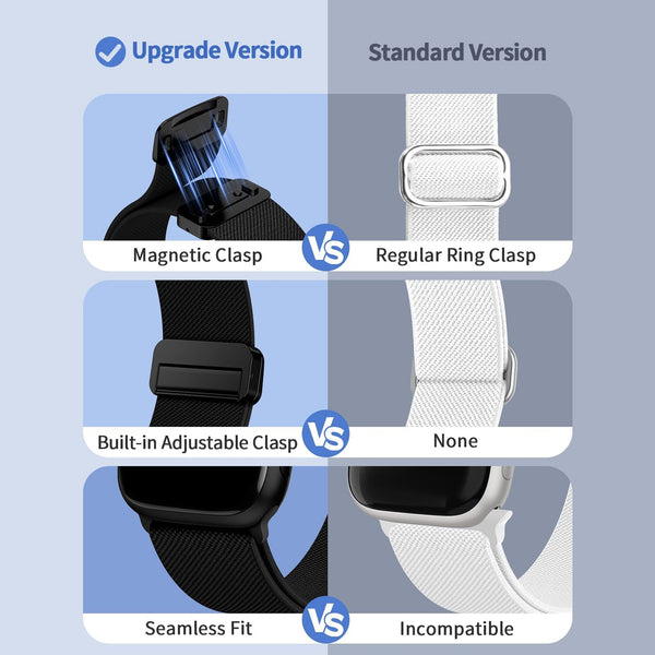 Apple Watch Stretchy Loop Sport Band 42/44/45/46/49mm | Elastic Nylon Magnetic Strap | 5 Colours | SWEG Gadgets