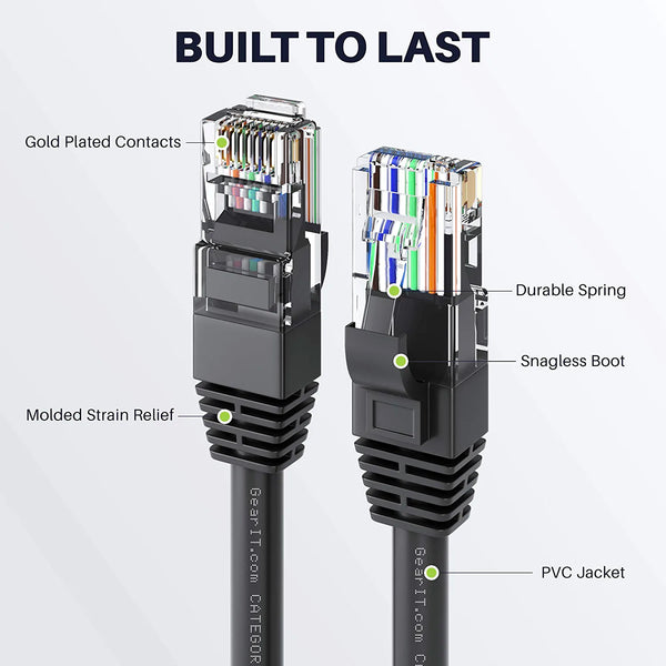 CAT 6e Ethernet Cable RJ45 | High-Speed LAN Internet Cable | 5M 10M 15M 20M | Black | SWEG Gadgets
